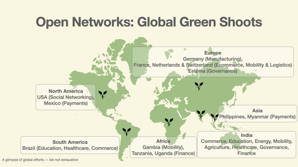 Green Shoots of Open&nbsp;Networks