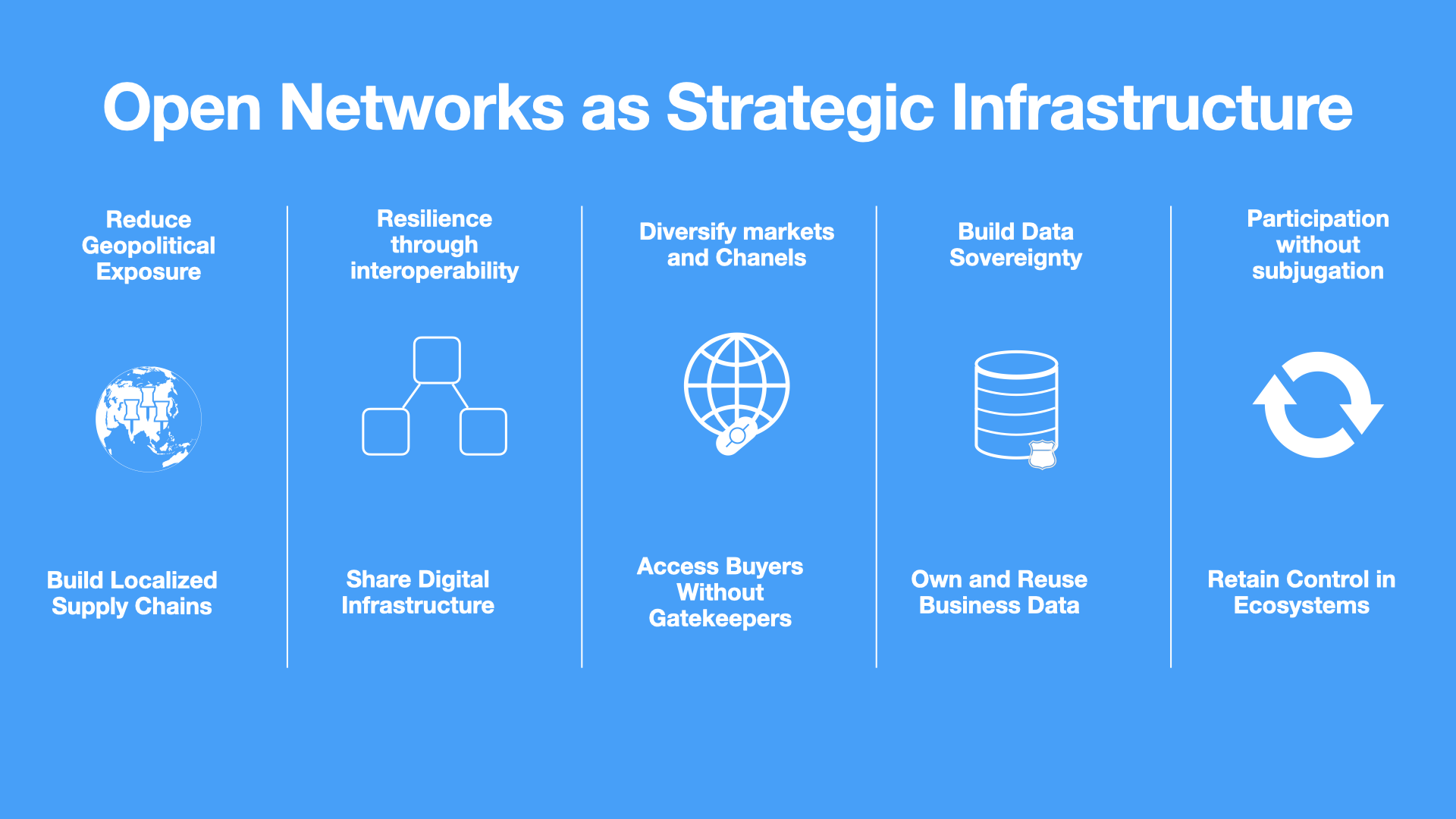 Open Path Networks Why Open Networks Are Strategic Infrastructure in a Fractured World ...