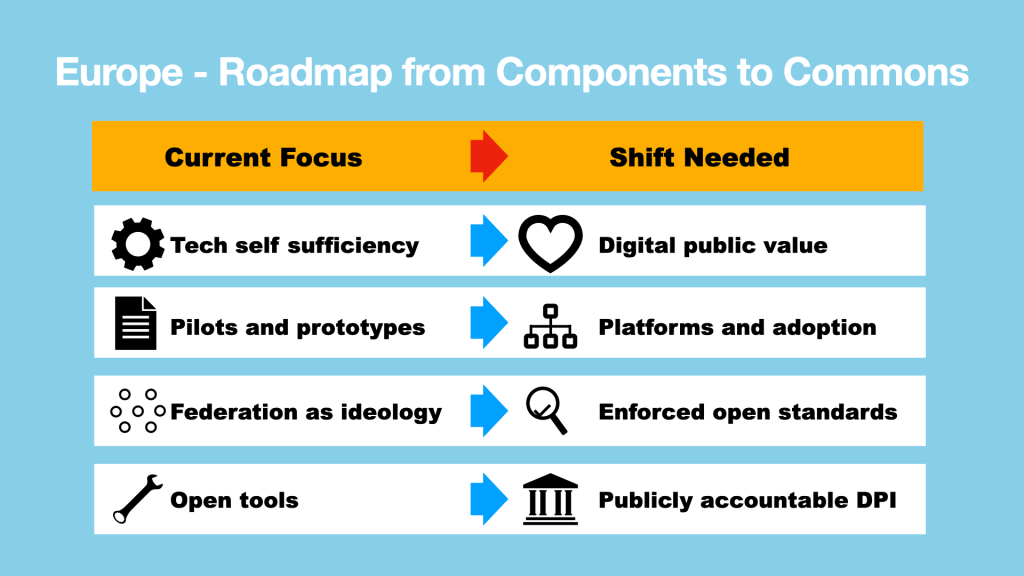 EuroStack: Why Europe’s Digital Stack Needs a Commons&nbsp;Mindset
